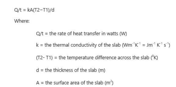 heattransfer